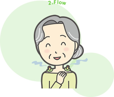 ご利用の流れ